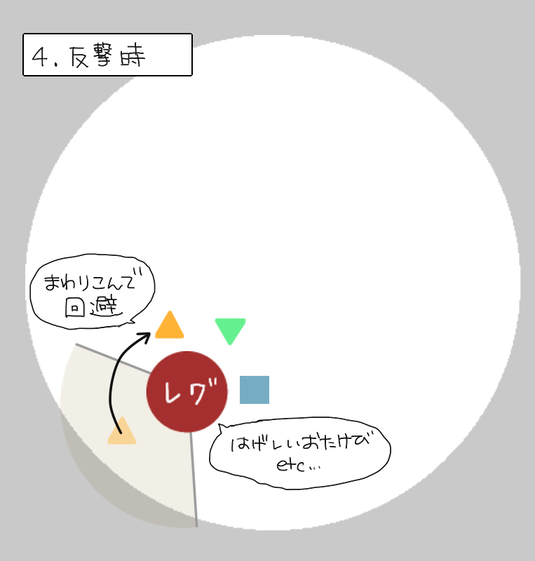 棍旅レグナード講座 旅芸人日誌 仮